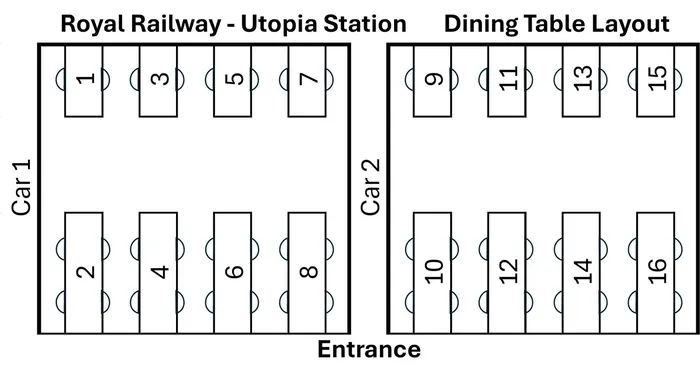 Interior seating layout diagram for Royal Railway: Utopia Station