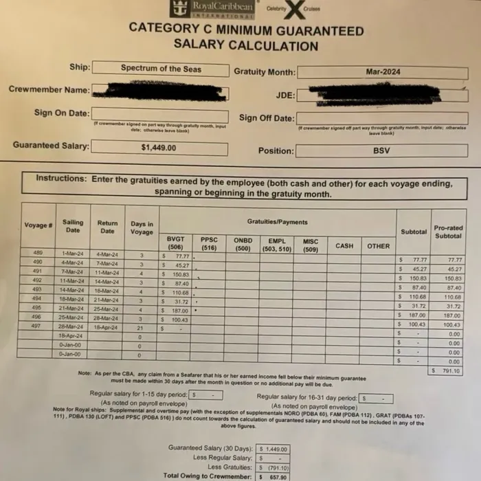 March 2024 Royal Caribbean bar server salary calculation: $791.10 in gratuities deducted from a $1,449 guarantee