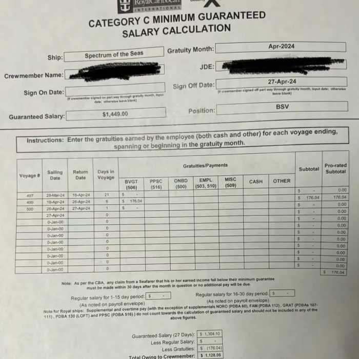 April 2024 Royal Caribbean bar server salary calculation: $176.04 in gratuities deducted from a $1,304.10 prorated guarantee